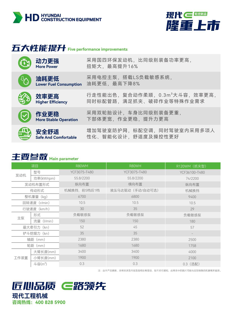 現代E輪挖單頁-2